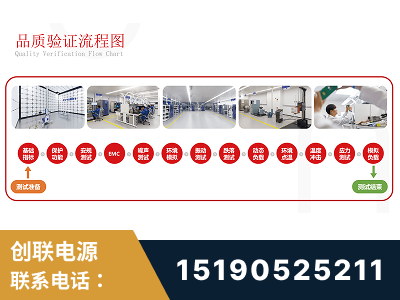 无锡-全流程品质验证体系完善